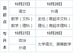2018福建成人高考考試時(shí)間_最新動(dòng)態(tài)