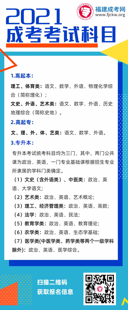 2021福建成人高考考試定為10月23、24日
