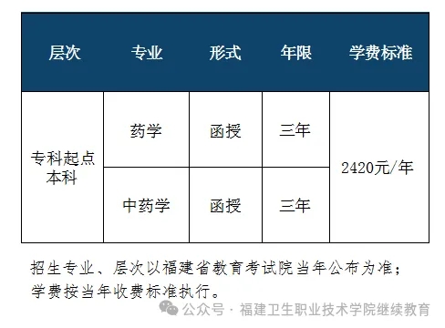 專業